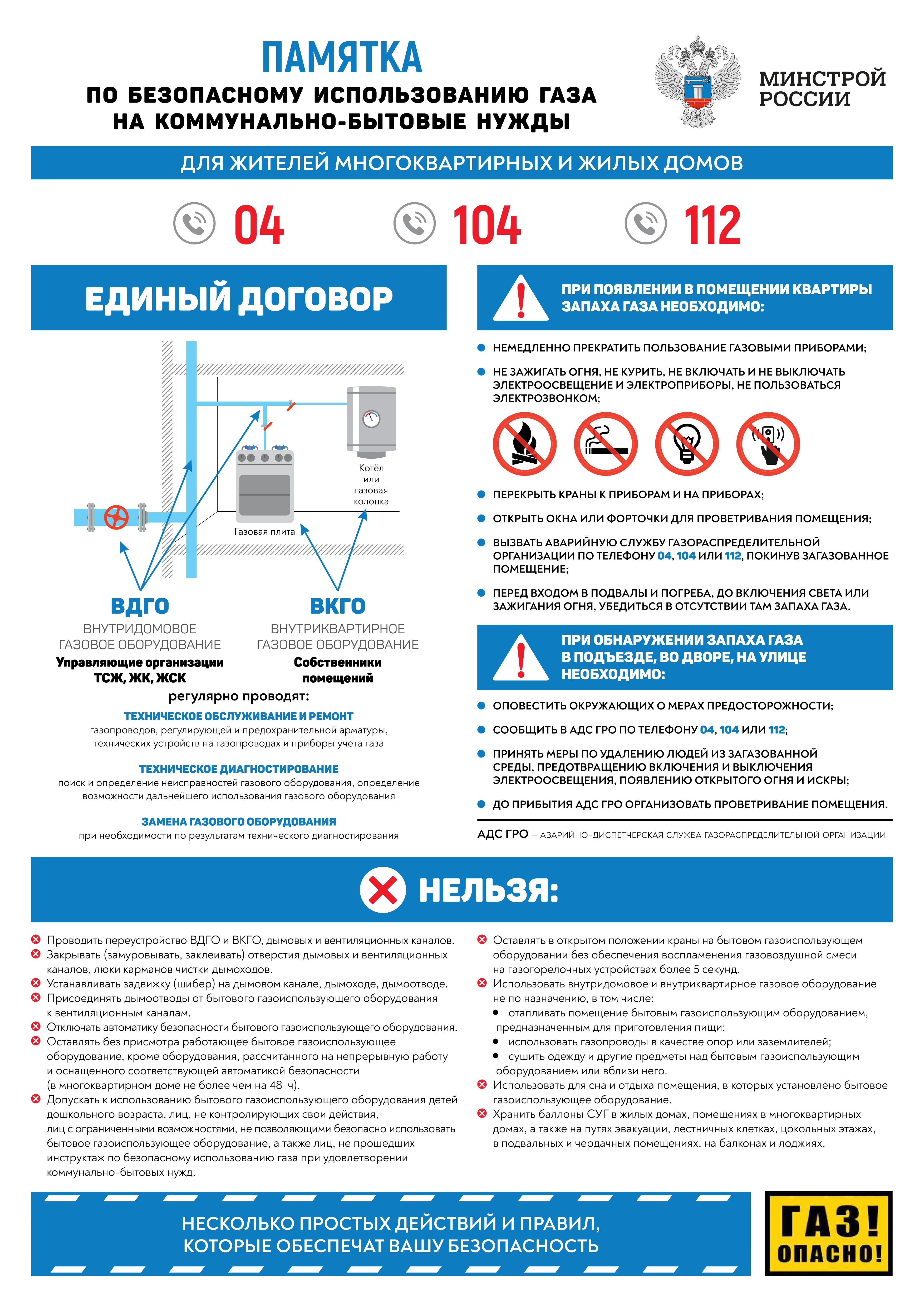 Памятка по безопасному использованию газа на коммунально-бытовые нужды